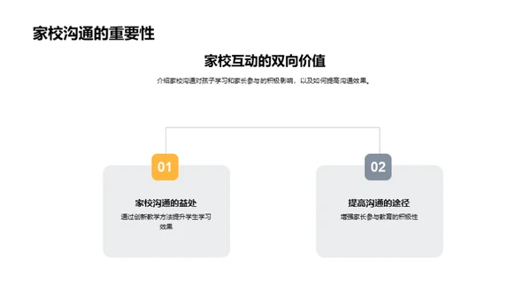 数学学习的秘诀