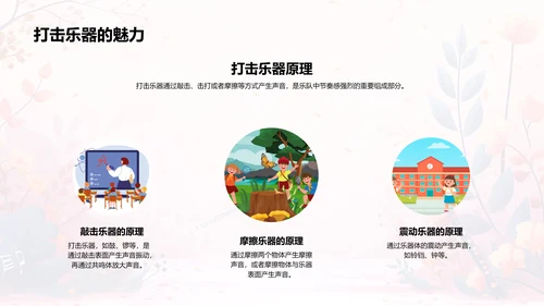 音乐科学教学PPT模板