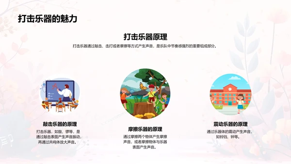 音乐科学教学PPT模板