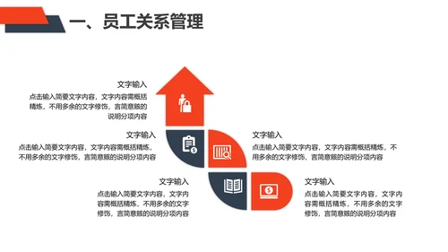 企业管理之员工管理技巧PPT模板