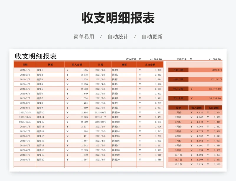 收支明细报表