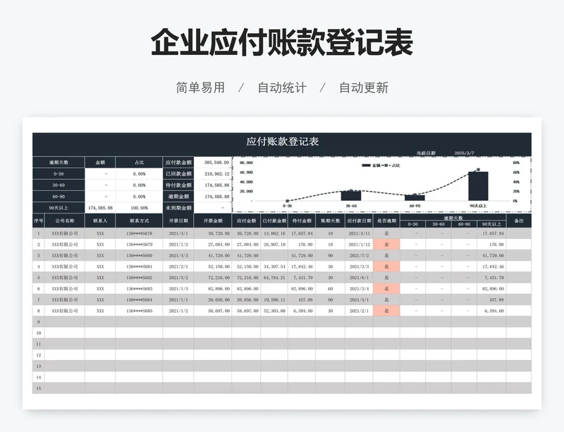 企业应付账款登记表