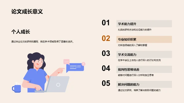 学术征程：研究之路