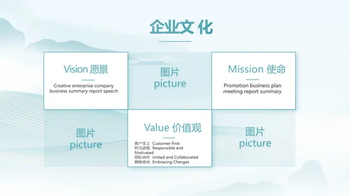 蓝色中国风春天春季旅游电子相册PPT