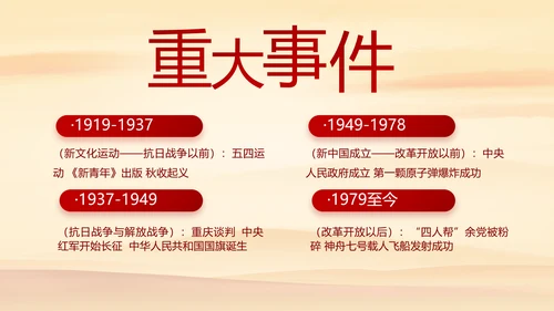 七一党支部党史学习教育工作总结PPT
