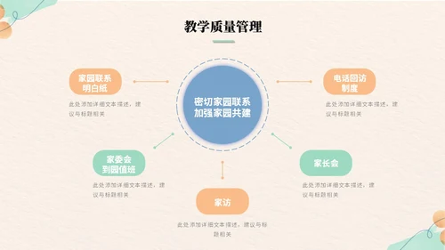 清新简约花卉活泼幼儿园工作汇报工作总结ppt模板