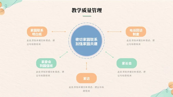 清新简约花卉活泼幼儿园工作汇报工作总结ppt模板