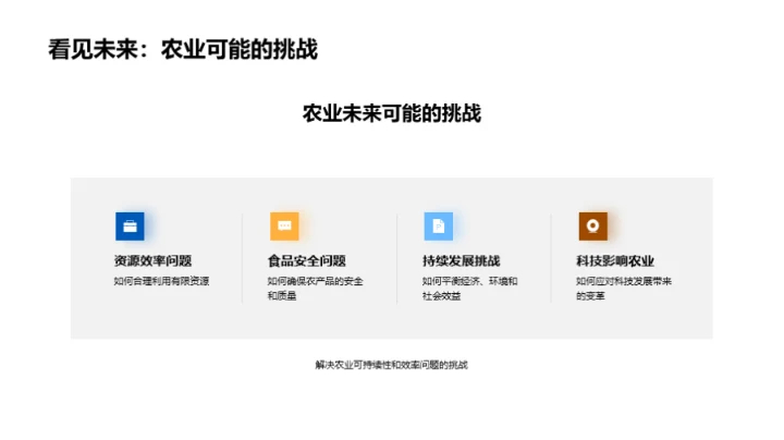 农业发展的演变与展望