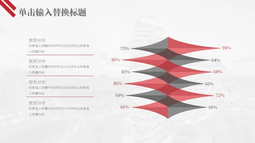 商业地产项目方案商业计划书通用PPT