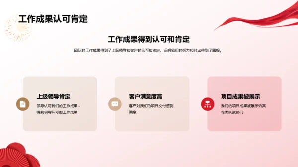 红色商务人力资源年会庆典PPT模板
