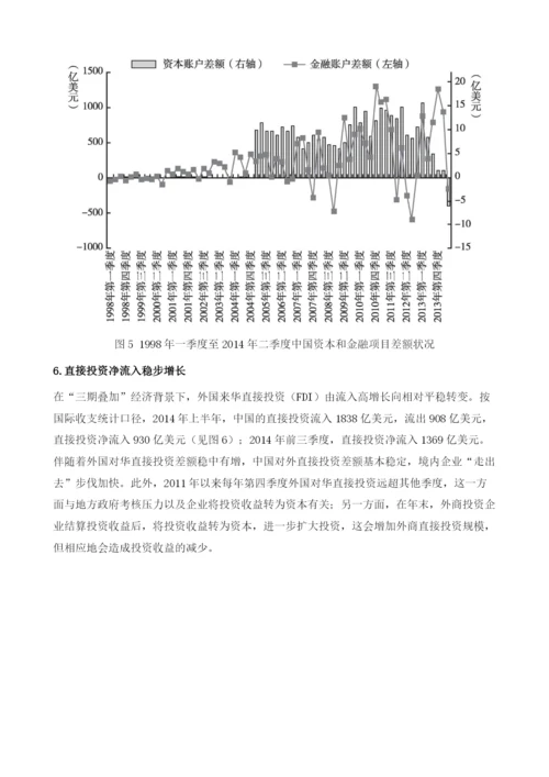 2014年的中国国际收支.docx