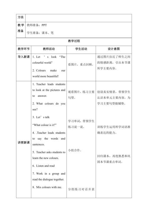 【核心素养】人教版英语三年级上册-U5 PA Let's talk & Guess and chec