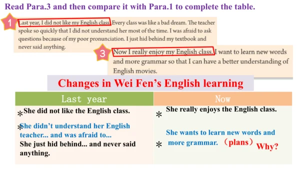 Unit1 SectionA 3a-3c课件（人教九年级Unit 1 How can we beco