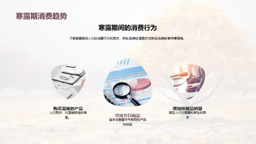 寒露节气品牌传播策略