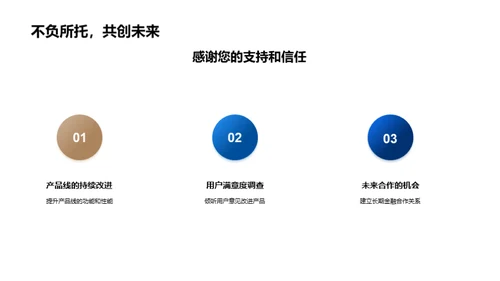 探索电子银行新时代