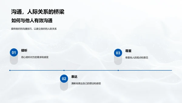 心理健康剖析