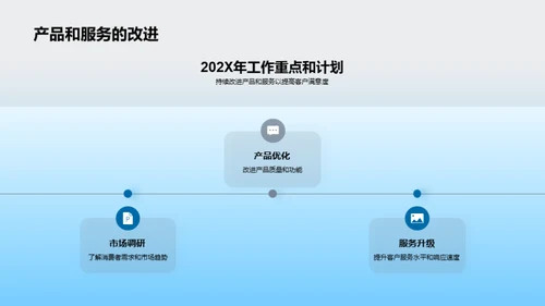 家居业态的昨日今日明日