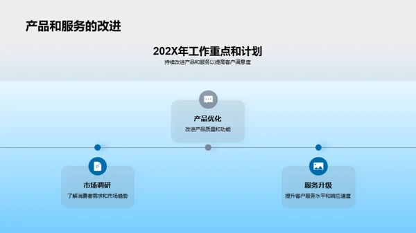 家居业态的昨日今日明日