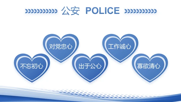 蓝色大气公安年终工作总结汇报PPT