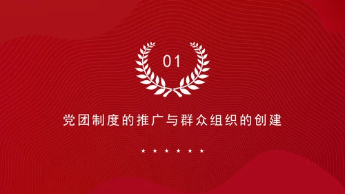 党务知识学习抗战时期的中国共产党党团制度、群众组织与党群关系PPT课件