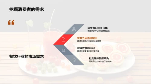 餐饮业营销攻略