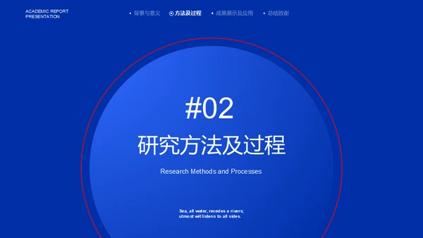 蓝色质感学术汇报高科研发通用PPT模板