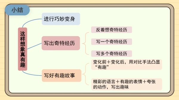 统编版语文三年级下册2024-2025学年度第八单元习作：这样想象真有趣（课件）