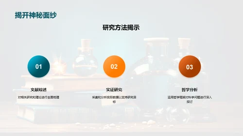科学与哲学的交织