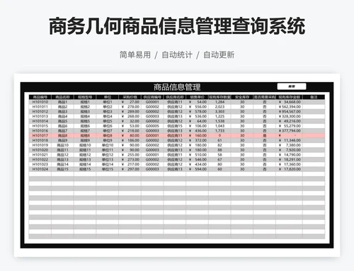 商务几何商品信息管理查询系统