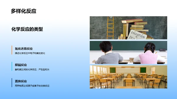 化学在生活之美