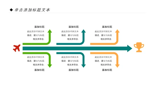 教学设计网络在线教育学习直播停课不停学教学PPT