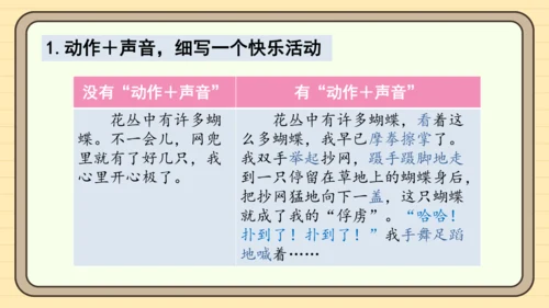统编版语文四年级下册第一单元 习作：我的乐园（课件）