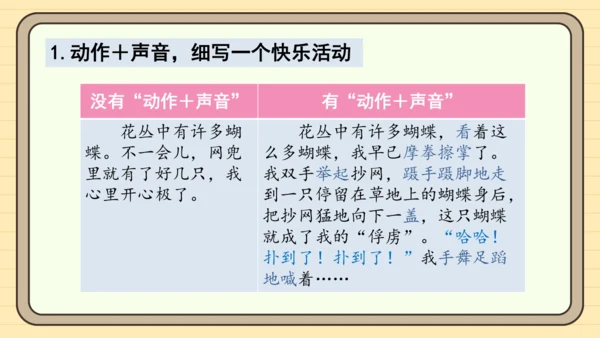 统编版语文四年级下册第一单元 习作：我的乐园（课件）
