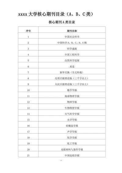 核心期刊目录
