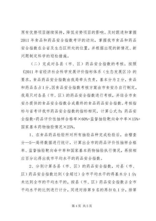 食品药品安全指数考核方案.docx