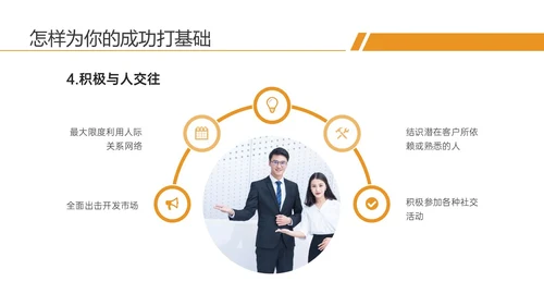 黄色实拍商务保险销售培训成功人际沟通ppt