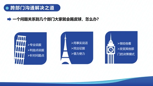 企业内训跨部门沟通与协作教学PPT课件