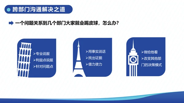 企业内训跨部门沟通与协作教学PPT课件