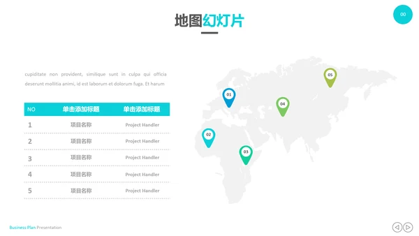 创意设计商业计划书公司简介商务PPT模板