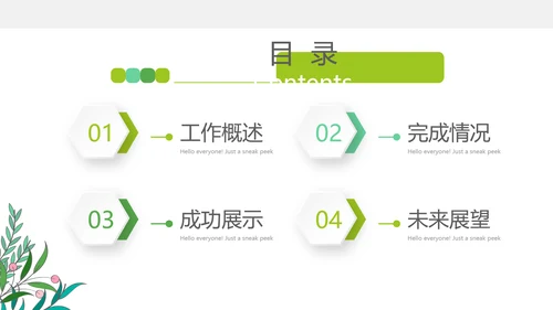 小清新绿色时尚美容护肤宣传动态PPT