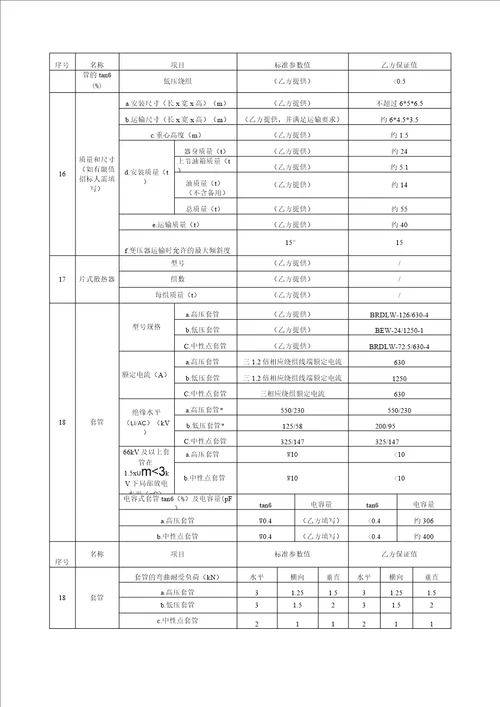 110KV变压器技术文本