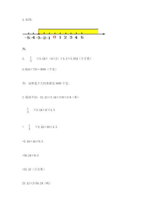 洛阳市小学数学小升初试卷【含答案】.docx