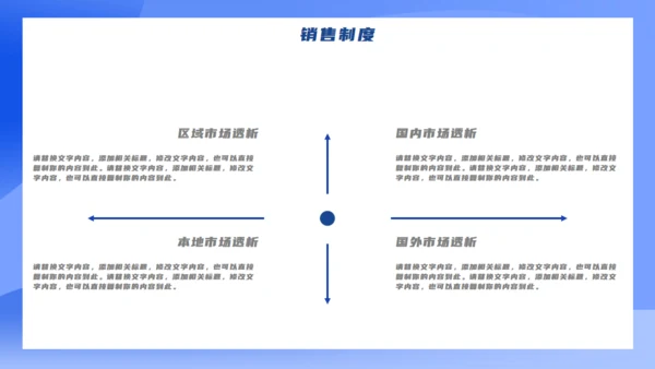 蓝色保险销售制度培训通用PPT模板