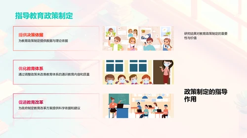 通识教育发展探索PPT模板