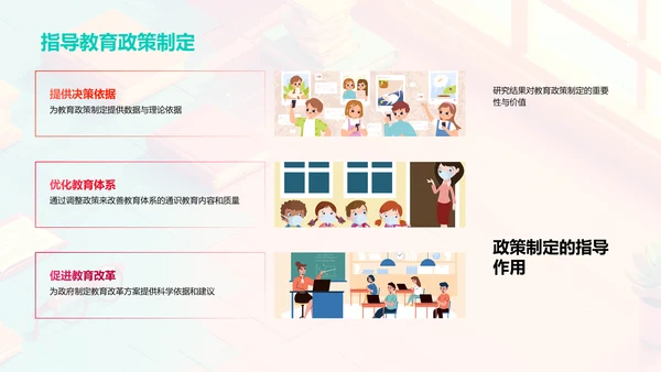 通识教育发展探索PPT模板