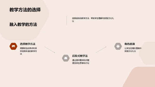 文化礼仪教育智慧