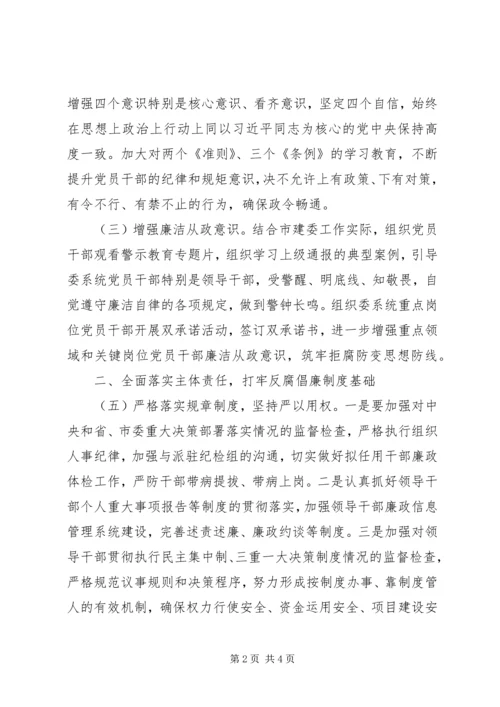 市建委党风廉政建设工作要点.docx