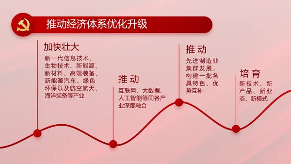 纪检监察党风廉政和反腐斗争PPT