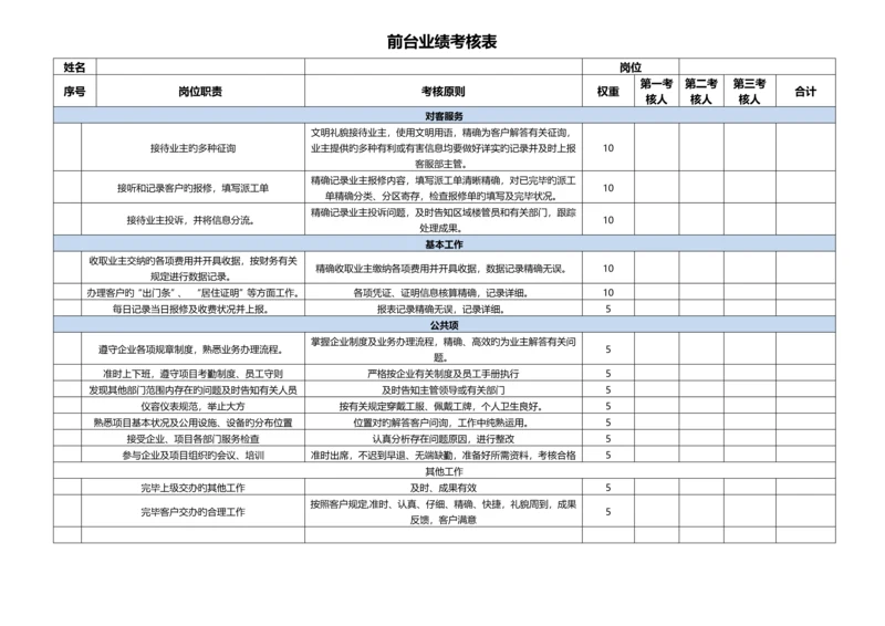 物业绩效考核表.docx