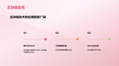 科技数码产品的未来趋势